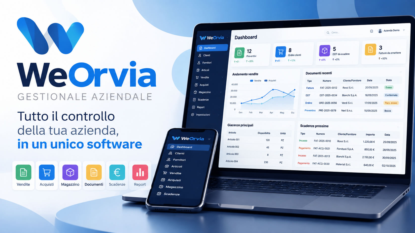 WeOrvia gestionale aziendale cloud per vendite acquisti e magazzino